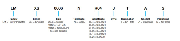LMXS Series-Shielded Style J